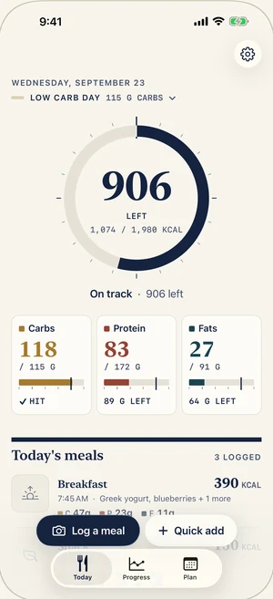 MacroCal Today screen: calories left and each macro against its target